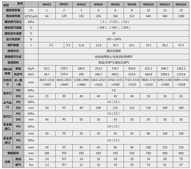 QQ截圖20190126094007